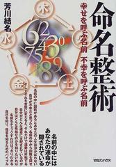 命名整術 幸せを呼ぶ名前不幸を呼ぶ名前の通販 芳川 結名 紙の本 Honto本の通販ストア 命名整術 幸せを呼ぶ名前不幸を呼ぶ名前の通販 芳川 結名 紙の本 Honto本の通販ストア