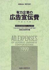 有力企業の広告宣伝費 ＮＥＥＤＳ日経財務データより算定 平成１１年版