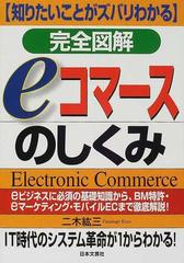 完全図解ｅコマースのしくみ ｅビジネスに必須の基礎知識から、ＢＭ特許・ｅマーケティング・モバイルＥＣまで徹底解説！ （知りたいことがズバリわかる）