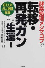 酵素処理メシマコブで転移・再発ガンから生還！ ２１人のガン克服記録