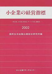 小企業の経営指標 卸売業，小売業，飲食店，サービス業，運輸業