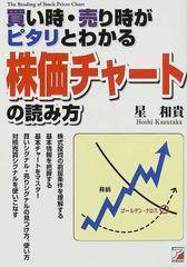 買い時 売り時がピタリとわかる株価チャートの読み方の通販 星 和貴 紙の本 Honto本の通販ストア