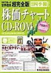 株価チャート　CD-ROM