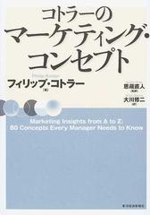 コトラーのマーケティング・コンセプト