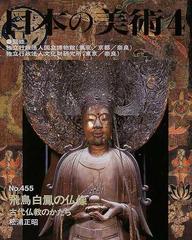 Gr き110 銅鍍金佛坐像 日本美術 中国美術 仏教美術 銅器 銅製 仏像 美術品 骨董品 古玩 仏像 売買されたオークション情報 Yahooの商品情報をアーカイブ公開 オークファン Aucfan Com