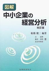 図解 中小企業の経営分析 (shin-