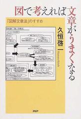 図で考えれば文章がうまくなる 「図解文章法」のすすめ