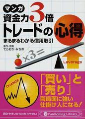 資金力