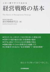 経営戦略の基本 この１冊ですべてわかる