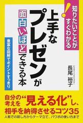 上手なプレゼンが面白いほどできる本 自分の考えを 見える化 し 相手を納得させるコツ３５の通販 長尾 裕子 紙の本 Honto本の通販ストア