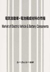 電気自動車・電池構成材料の市場