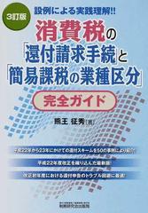 消費税の「還付請求手続」と「簡易課税の業種区分」完全ガイド 設例