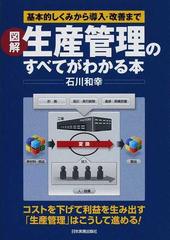 図解生産管理のすべてがわかる本 基本的しくみから導入 改善までの通販 石川 和幸 紙の本 Honto本の通販ストア