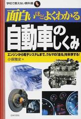 面白いほどよくわかる自動車のしくみ エンジンから電子システムまで クルマの 走る を科学する の通販 小俣 雅史 紙の本 Honto本の通販ストア