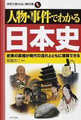 人物 事件でわかる日本史 史実の真相が時代の流れとともに理解できるの通販 宮瀧 交二 紙の本 Honto本の通販ストア