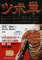 ツボ単 経穴取穴法・経穴名由来解説・【シュ】穴単語集