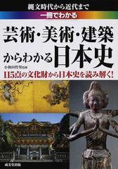 日本の歴史 １～15