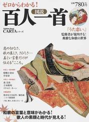 ゼロからわかる！図説百人一首 歌人の素顔と時代が見える！ （Ｇａｋｋｅｎ Ｍｏｏｋ CARTAシリーズ）