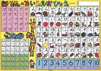 はっておぼえる ニコニコくまさんのあいうえおひょうの通販 永岡書店編集部 紙の本 Honto本の通販ストア