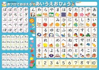 はっておぼえる おフロあいうえおひょうの通販 永岡書店編集部 紙の本 Honto本の通販ストア