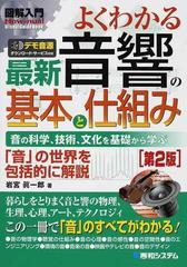 よくわかる最新音響の基本と仕組み 音の科学、技術、文化を基礎から学ぶ 「音」の世界を包括的に解説 第２版 （図解入門 Visual Guide  Book）