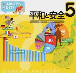 日本は世界で何番目 ５ 平和と安全の通販 藤田 千枝 菅原 由美子 紙の本 Honto本の通販ストア