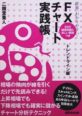 世界一わかりやすい ｆｘチャート実践帳 トレンドライン編 ５０の練習問題と詳しい解説つきの通販 二階堂 重人 紙の本 Honto本の通販ストア