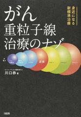 がん重粒子線治療のナゾ 身近になる新標準治療