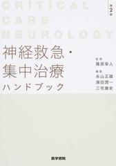 救急集中治療 総合診療科シニアレジデント シニアレジデント 後期研修 研修プログラム 採用情報 関西電力病院