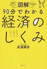 図解９０分でわかる経済のしくみ 物価の決まりかたから仮想通貨まで