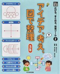 広げる まとめる 思考ツール 光村の国語 2 アイデア 考え 図で整理5年の通販 高木 まさき 青山 由紀 紙の本 Honto本の通販ストア 広げる まとめる 思考ツール 光村の国語 2 アイデア 考え 図で整理5年の通販 高木 まさき 青山 由紀 紙の本 Honto本の通販ストア