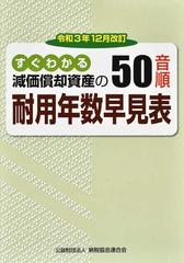 減価償却資産の５０音順耐用年数早見表 すぐわかる 令和３年１２月改訂