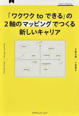 「ワクワクｔｏできる」の２軸のマッピングでつくる新しいキャリア