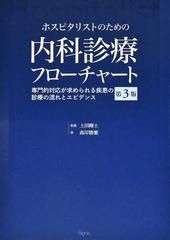 ホスピタリストのための内科診療フローチャート 専門的対応が求め