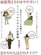 苦手なタイプを攻略するソーシャルスタイル仕事術