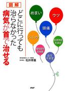 ［図解］どこに行っても治らなかった病気が首で治せる