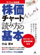 デイトレ対応版　株価チャート読み方の基本