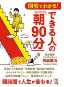 図解でわかる！　できる人の「朝９０分」(中経の文庫)