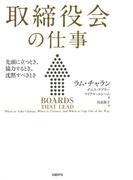 取締役会の仕事