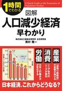 図解　人口減少経済　早わかり(中経出版)