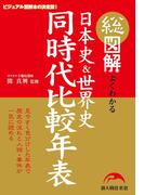 総図解　よくわかる　日本史＆世界史　同時代比較年表(中経出版)