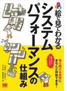 絵で見てわかるシステムパフォーマンスの仕組み