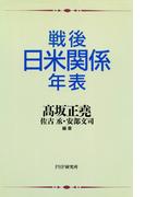 戦後日米関係年表
