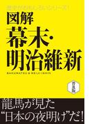 図解　幕末・明治維新