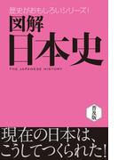 図解　日本史