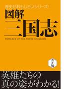 図解　三国志