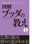 図解　ブッダの教え