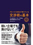 交渉術の基本