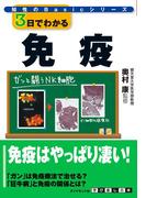 ３日でわかる免疫