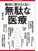 絶対に受けたくない無駄な医療